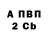 Бутират вода Polina Ermolinko